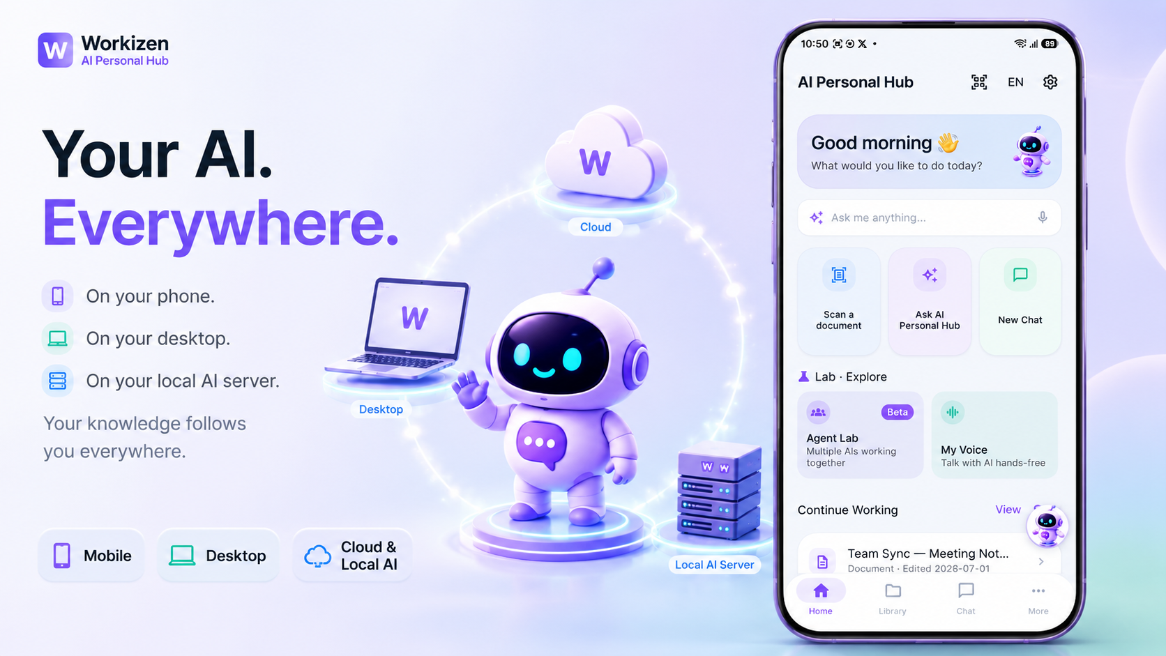 Workizen AI Personal Hub hero banner
